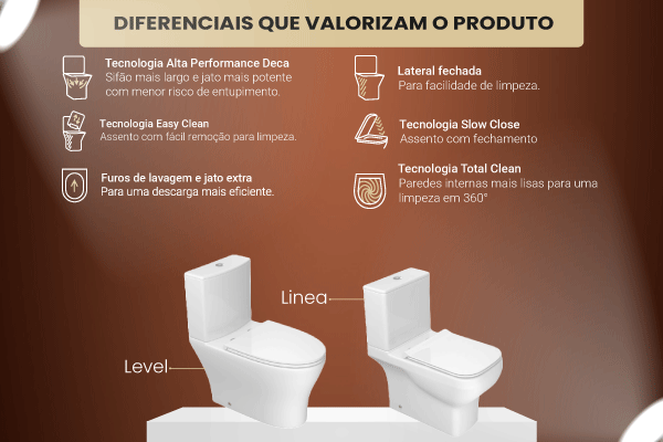 OFERTA ESPECIAL DECA - KITS COMPLETOS PARA ABASTECER SEU ESTOQUE 