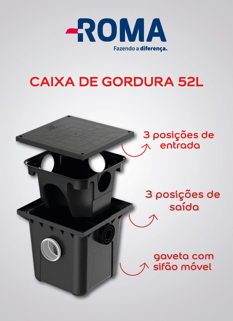 BANNER MOSAICO ROMA -CAIXA DE GORDURA 52L